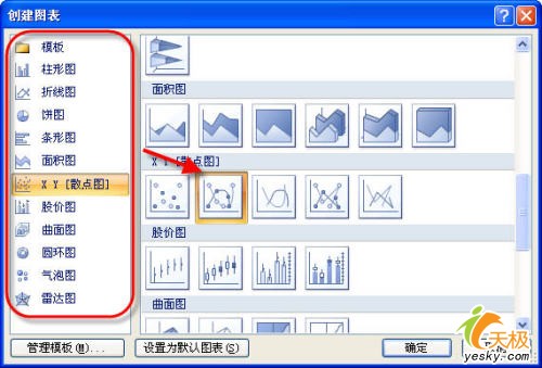 Word2007的强大图表功能详解