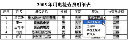 在Word表格中加下拉列表 方便录入重复数据