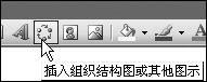 用Word 2003绘图工具制作树状结构图