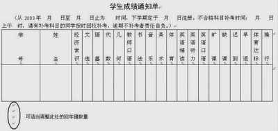 用Word“邮件合并”生成通知单