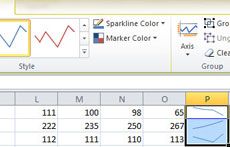 Excel 2010实用新功能：波形图介绍