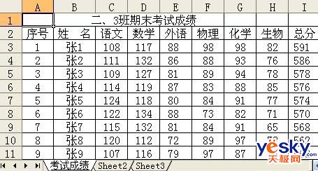 Excel函数与数据有效性配合快速填通知书