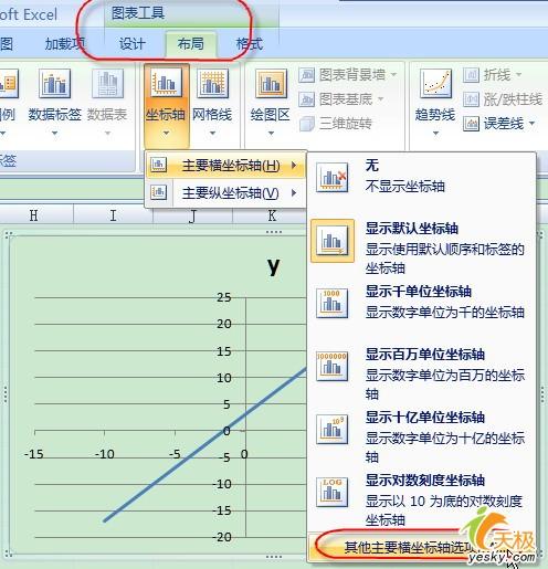 用Excel2007制作能互动的函数图像