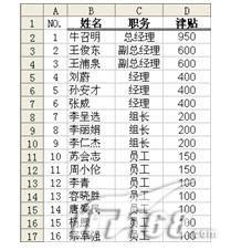 Excel技巧之返回排序前的表格