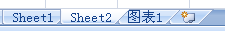 Excel 工作表标签