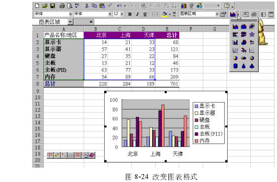 改变Excel图表的类型