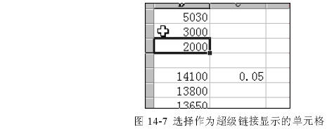 建立Excel超级链接