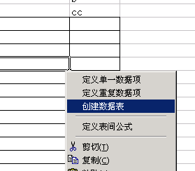 Excel服务器使用大全:改变重复数据项的可扩充性