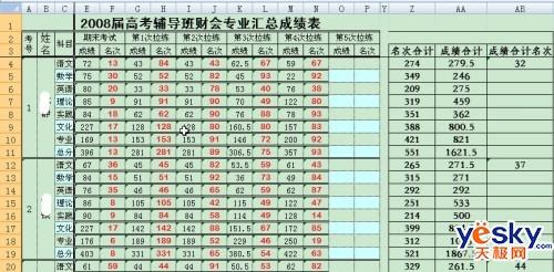 Excel实例 在间隔数据中排定名次