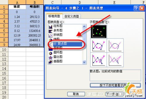 用Excel做数据分析——回归分析