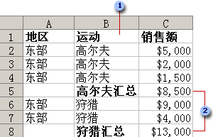 自动分类汇总示例