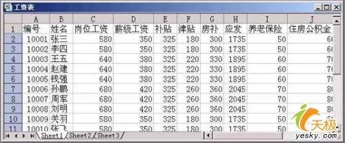 一个公式 让Excel按人头打出工资条