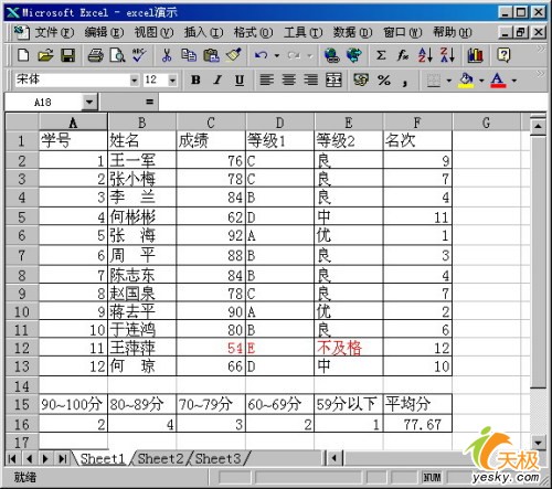 Excel统计学生成绩时的四个难题及解决