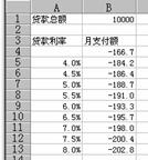 EXCEL数据分析工具的应用