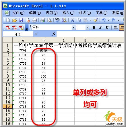 用Excel做数据分析——描述统计