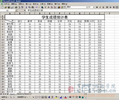 在Excel中的打印设置的技巧（图）