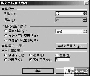 教你巧借表格向Excel中导入文本数据