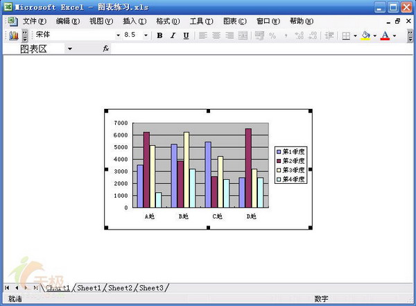 在同一Excel图表工作表中显示多个图表