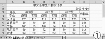 在Excel中统计与上报两不误