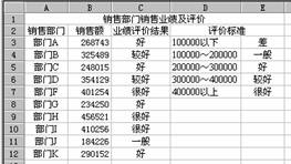 EXCEL公式及函数的高级应用(3)