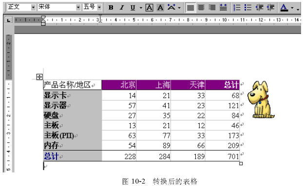 使用Excel剪贴板来交换数据